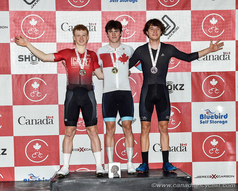 2025 Junior/U17 Track Nationals
