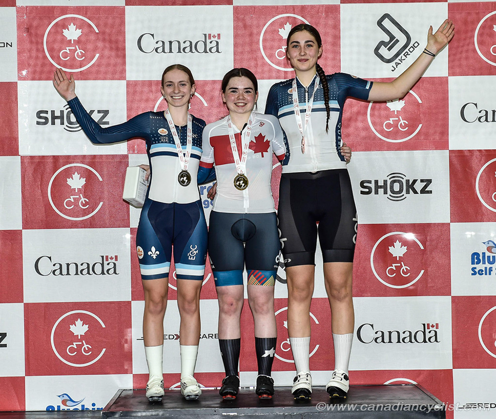 2025 Junior/U17 Track Nationals
