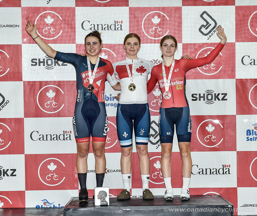 2025 Junior/U17 Track Nationals