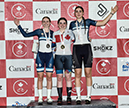 2025 Junior/U17 Track Nationals