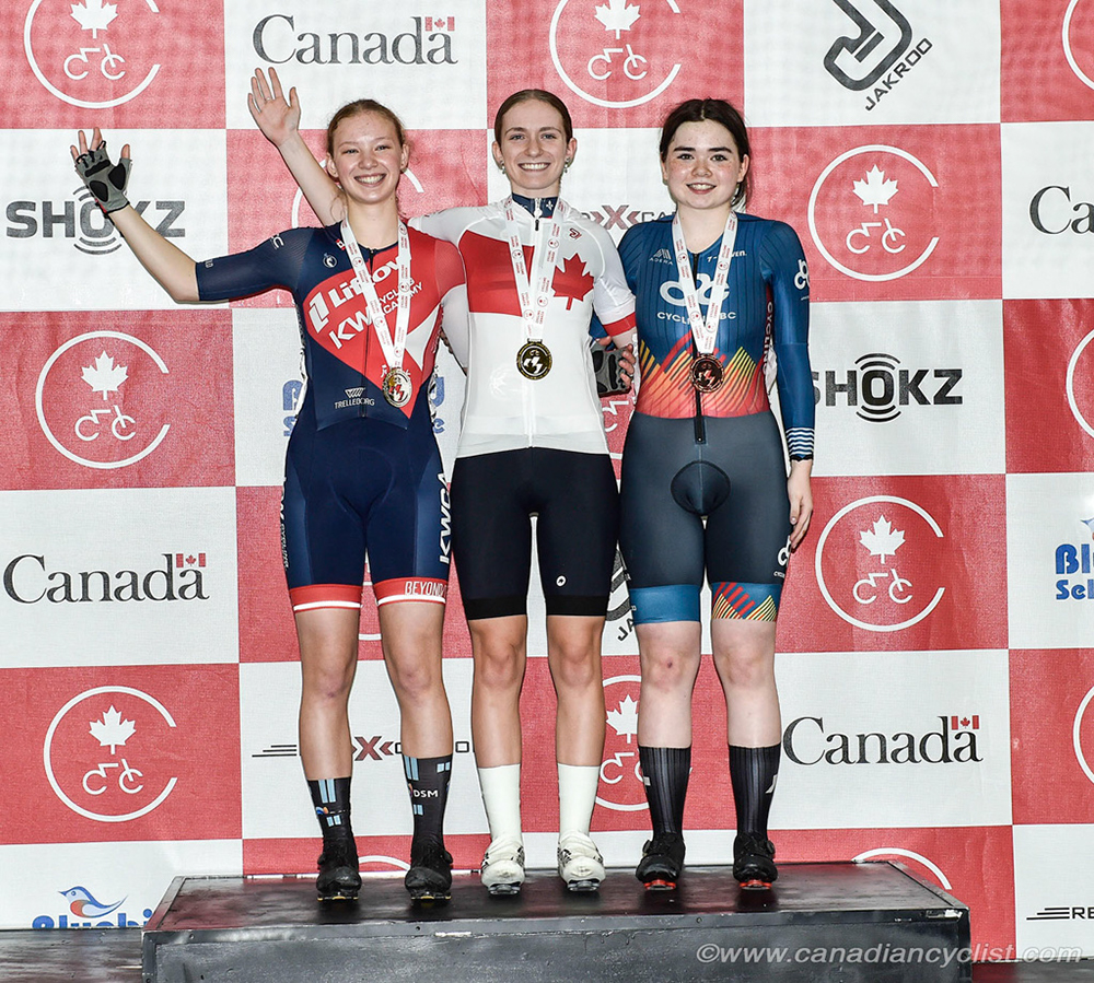 2025 Junior/U17 Track Nationals