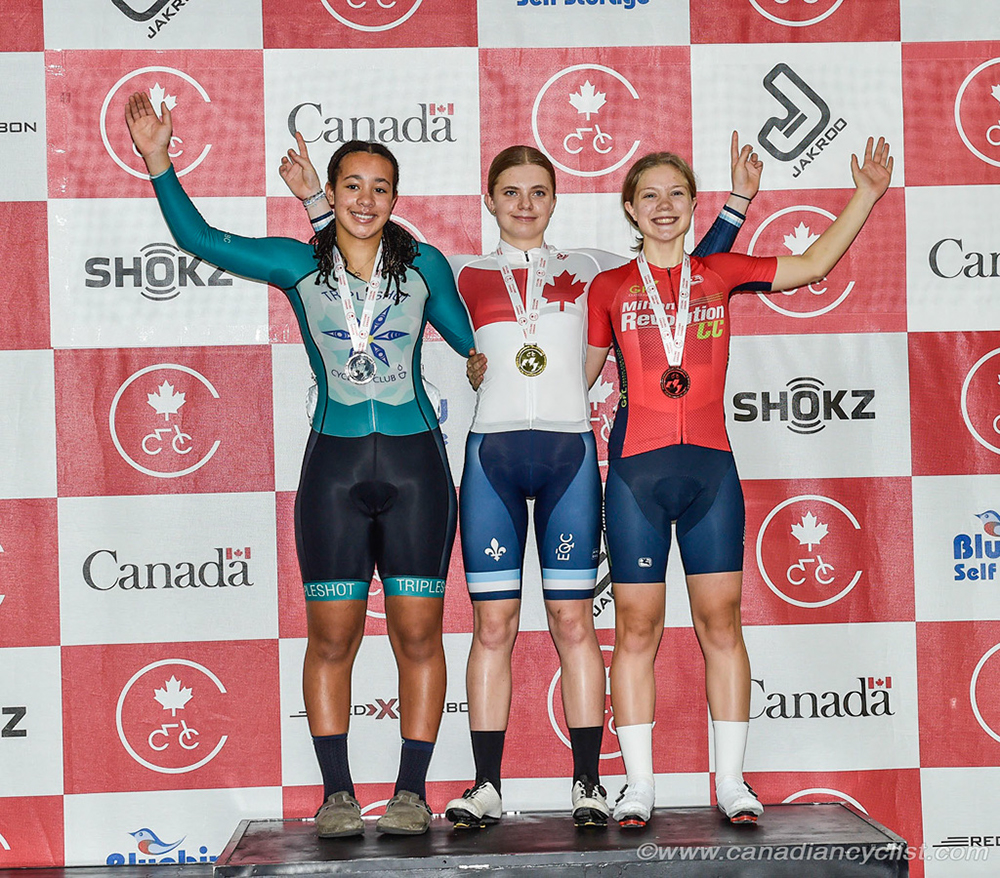 2025 Junior/U17 Track Nationals