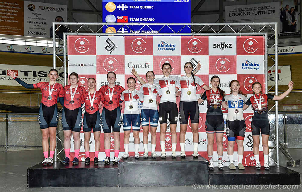 2025 Junior/U17 Track Nationals
