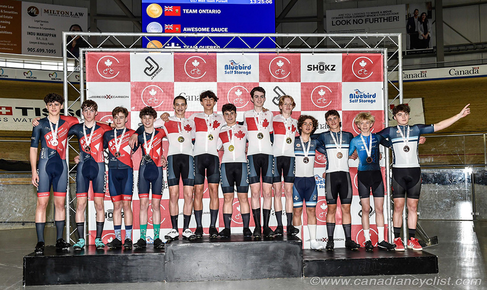 2025 Junior/U17 Track Nationals