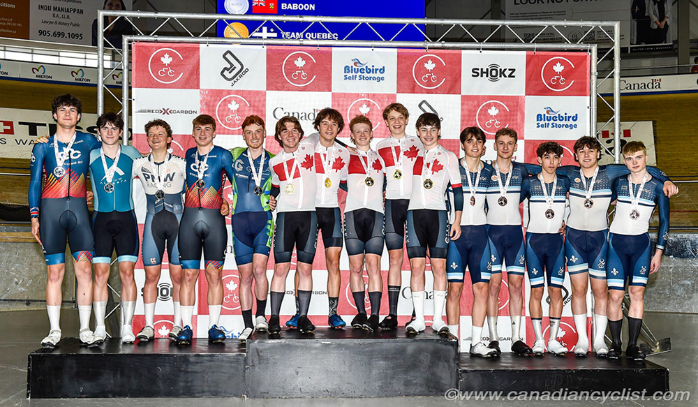 2025 Junior/U17 Track Nationals