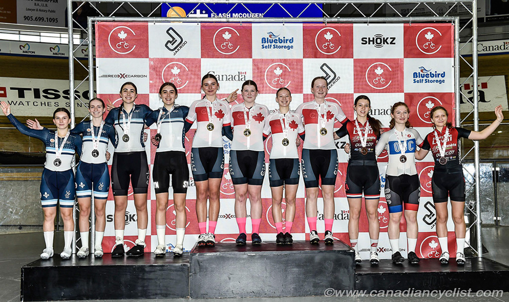 2025 Junior/U17 Track Nationals