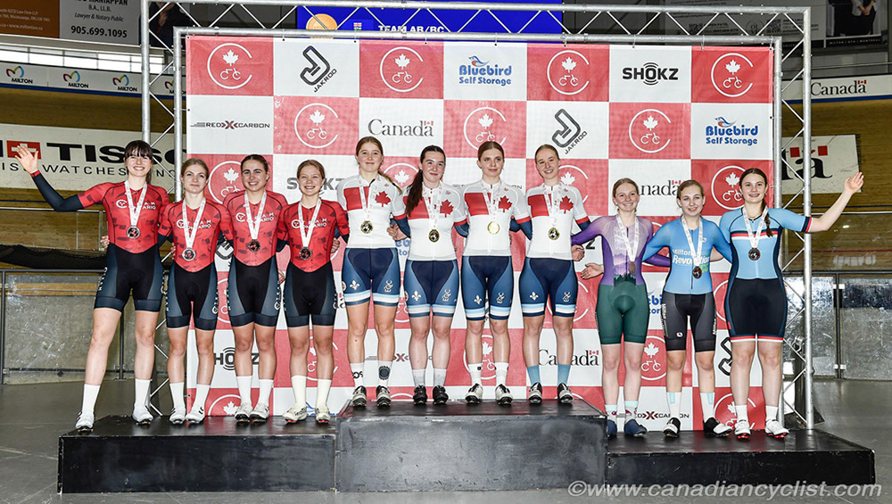 2025 Junior/U17 Track Nationals