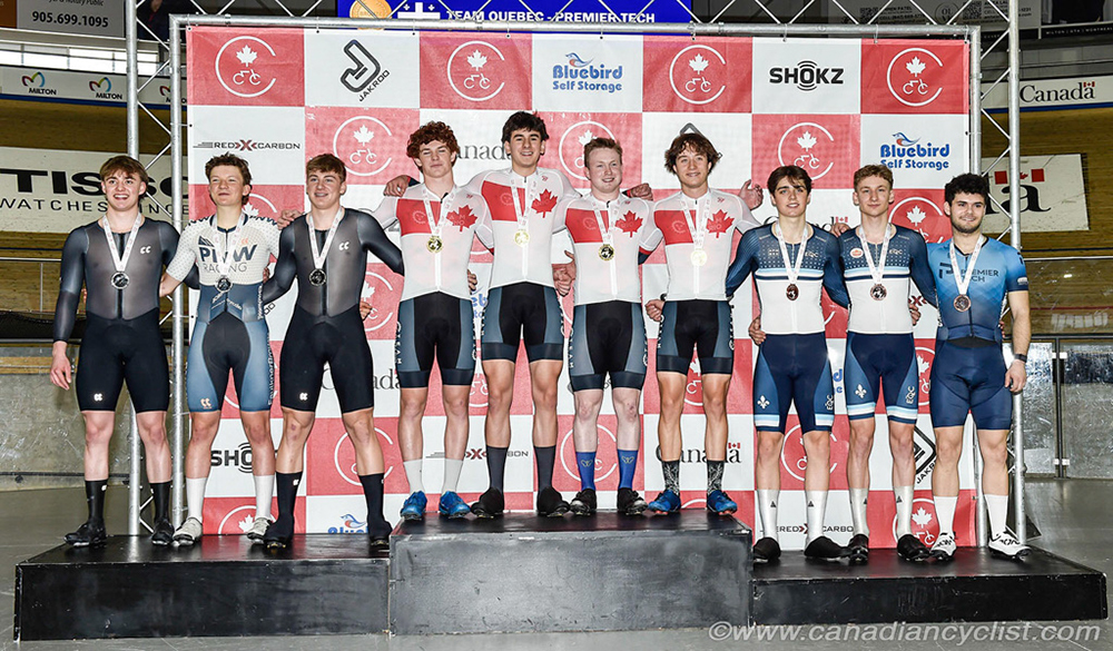 2025 Junior/U17 Track Nationals