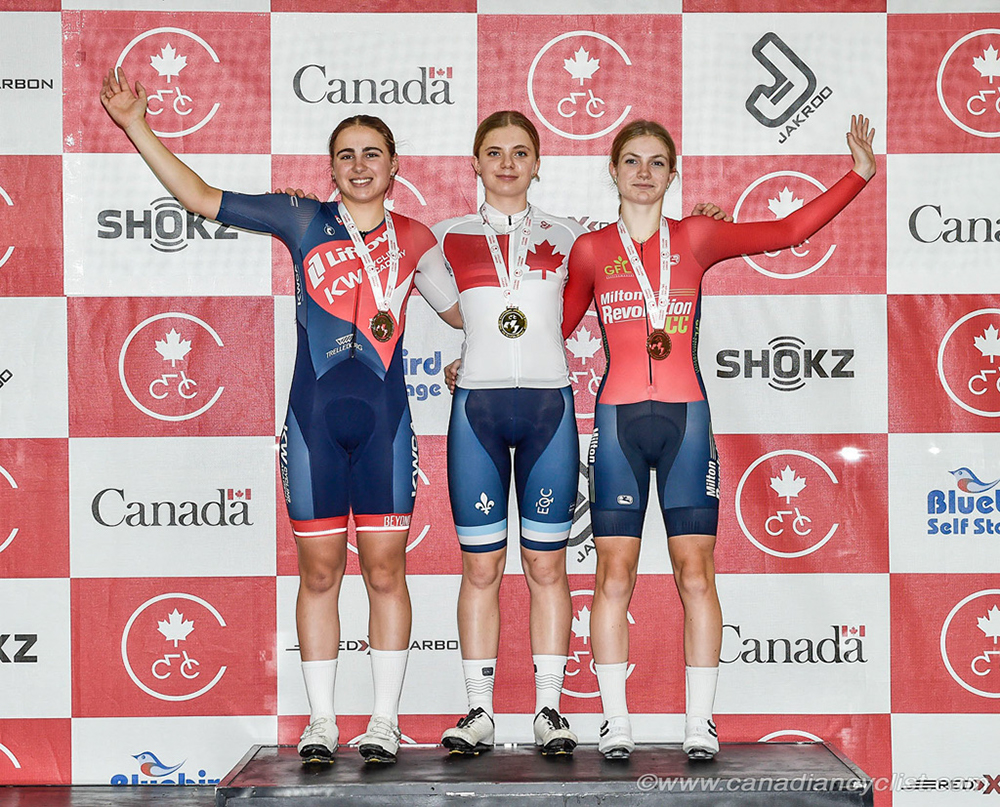 2025 Junior/U17 Track Nationals