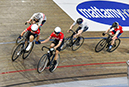 2025 Junior/U17 Track Nationals