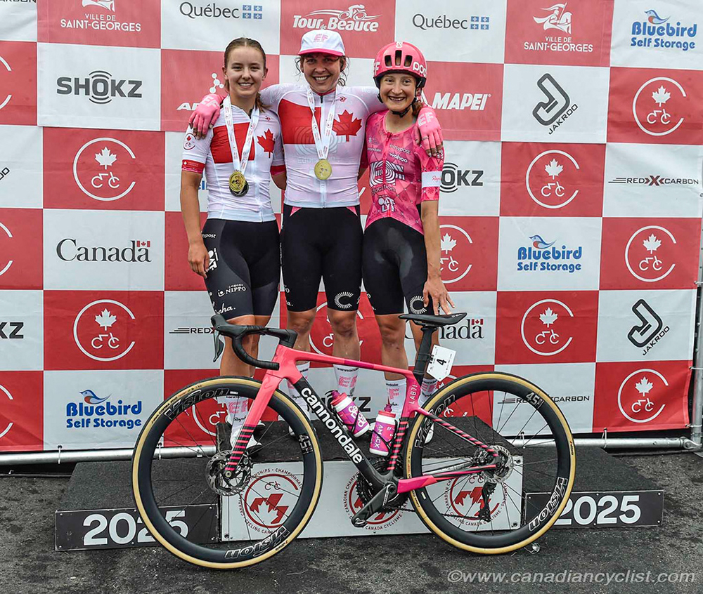 2025 Road Nationals