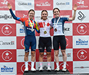 2025 Road Nationals