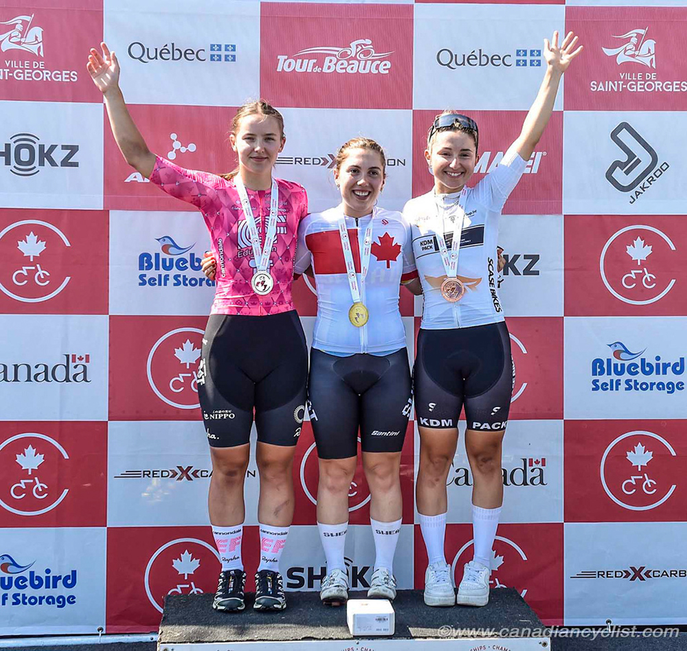 2025 Road Nationals