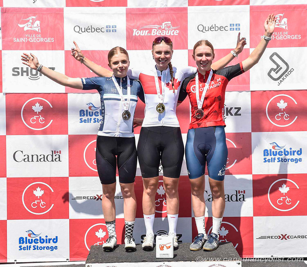 2025 Road Nationals