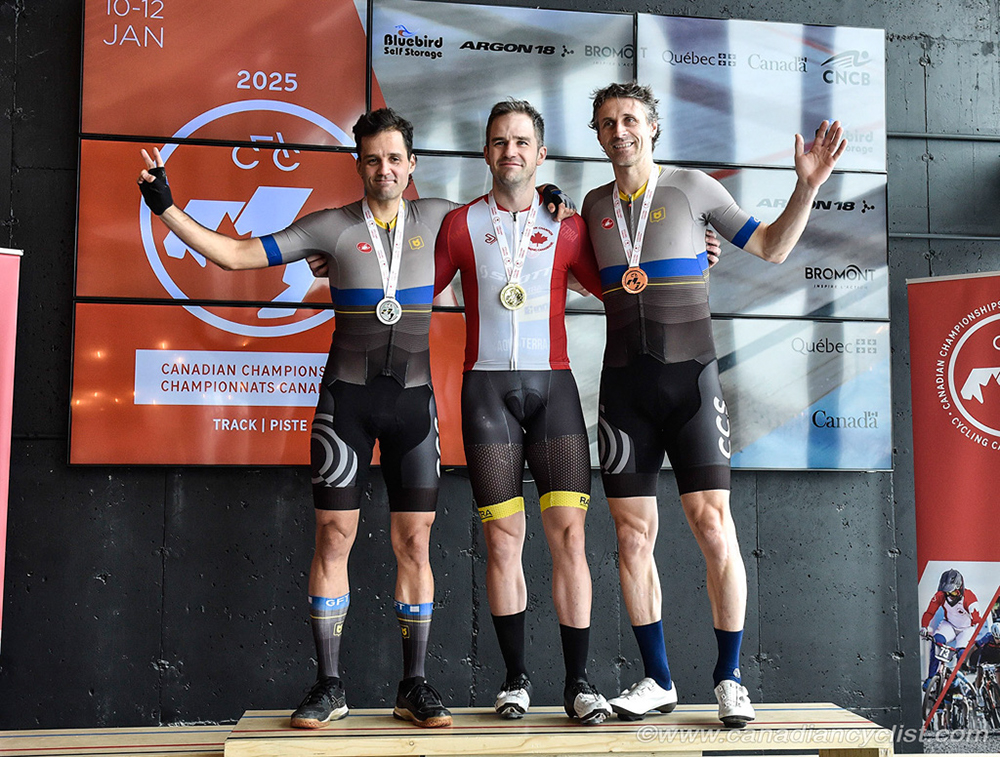 2025 Track Nationals