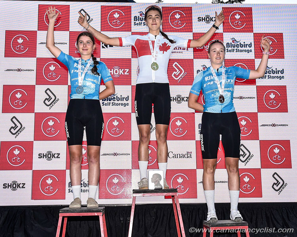 2025 MTB XC Nationals