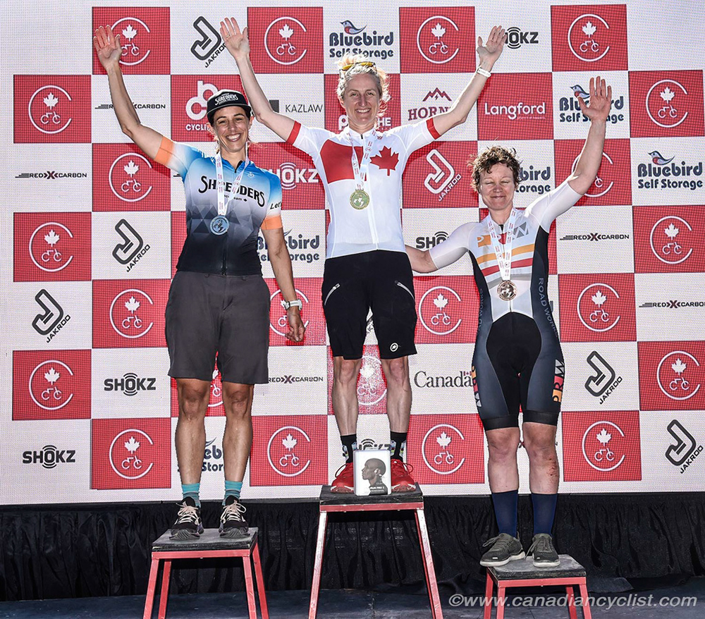 2025 MTB XC Nationals