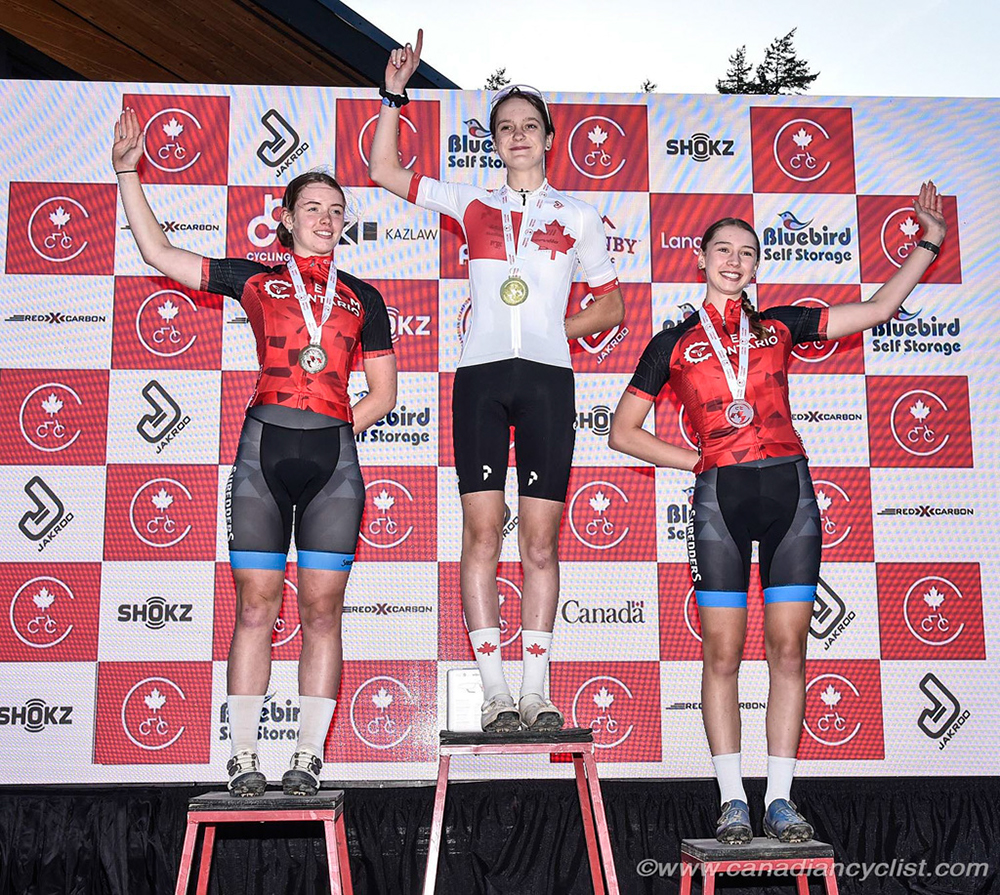 2025 MTB XC Nationals