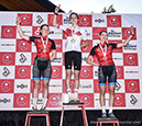 2025 MTB XC Nationals