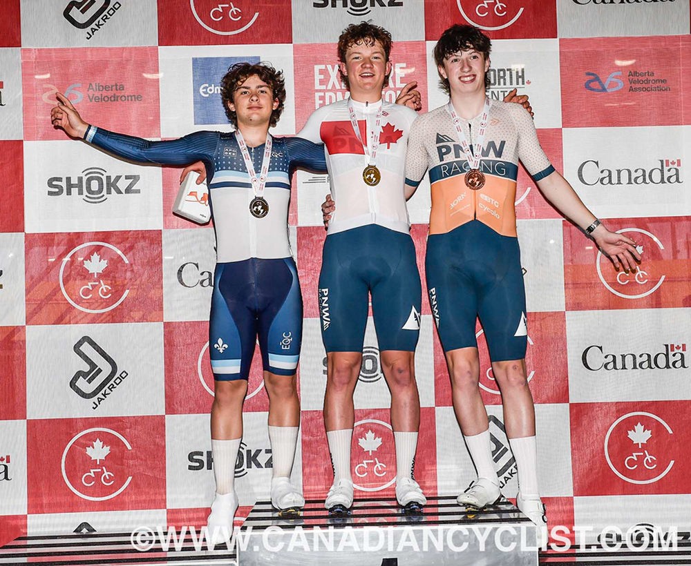 2026 Junior/U17 Track Nationals