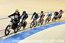 2026 Junior/U17 Track Nationals
