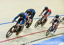 2026 Junior/U17 Track Nationals