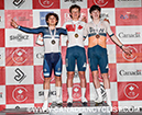 2026 Junior/U17 Track Nationals