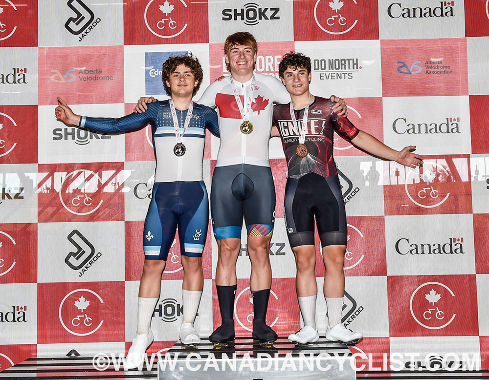 2026 Junior/U17 Track Nationals