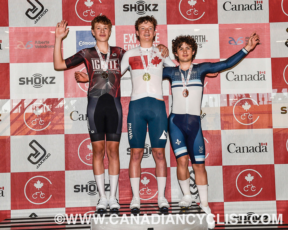 2026 Junior/U17 Track Nationals