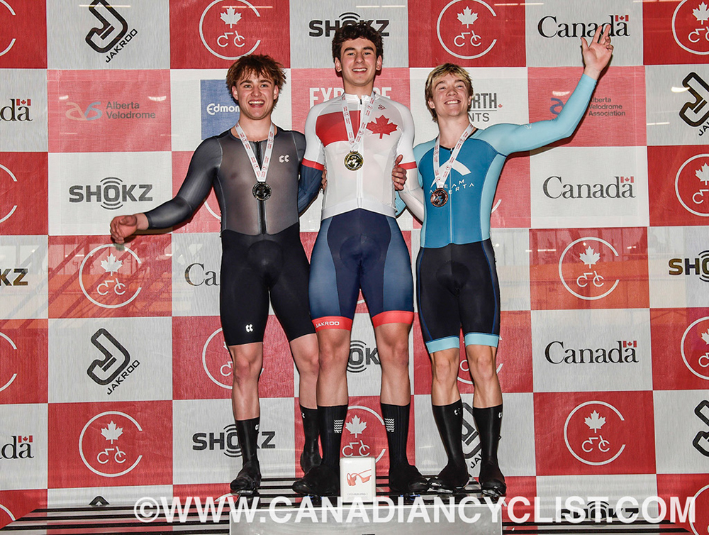 2026 Junior/U17 Track Nationals