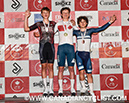 2026 Junior/U17 Track Nationals