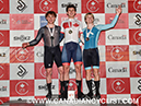 2026 Junior/U17 Track Nationals
