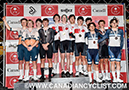 2026 Junior/U17 Track Nationals