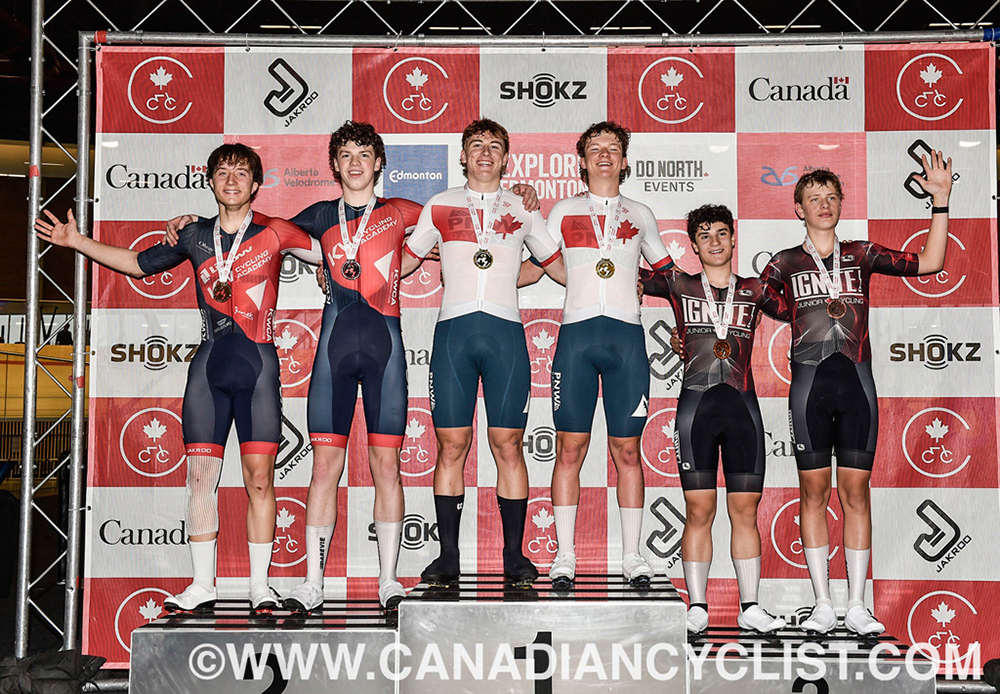 2026 Junior/U17 Track Nationals
