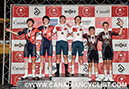 2026 Junior/U17 Track Nationals