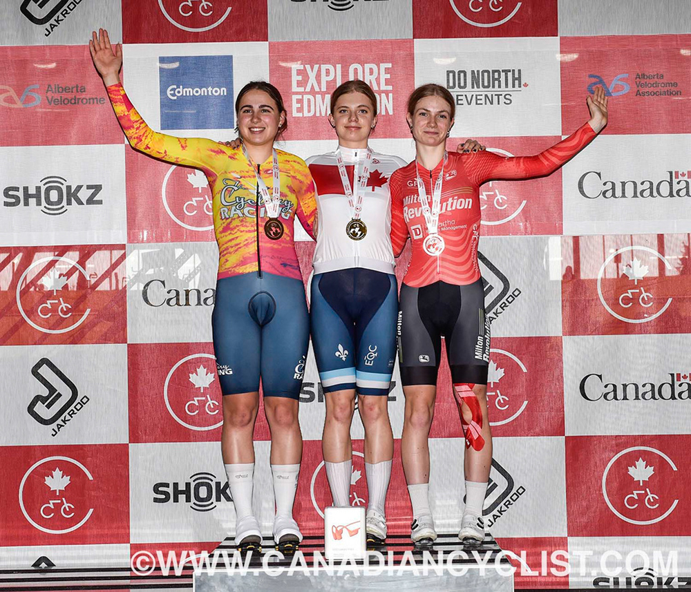 2026 Junior/U17 Track Nationals