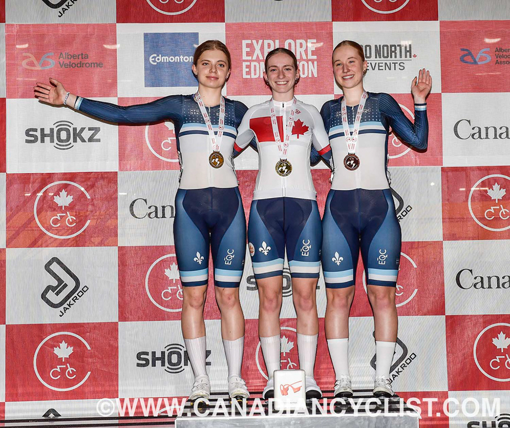 2026 Junior/U17 Track Nationals