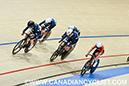 2026 Junior/U17 Track Nationals