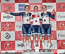 2026 Junior/U17 Track Nationals