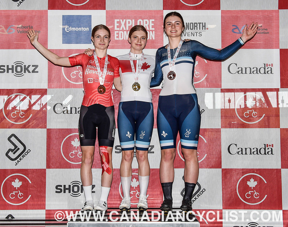 2026 Junior/U17 Track Nationals