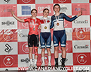 2026 Junior/U17 Track Nationals