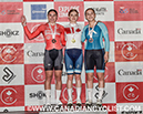 2026 Junior/U17 Track Nationals