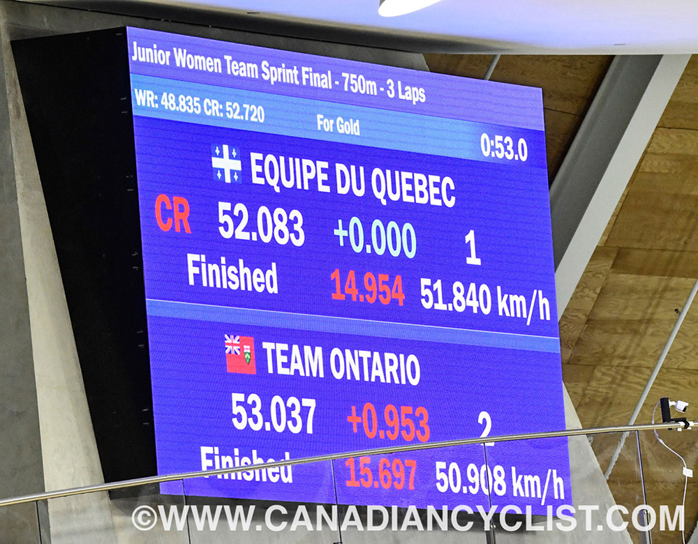 2026 Junior/U17 Track Nationals