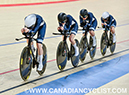 2026 Junior/U17 Track Nationals
