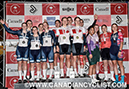 2026 Junior/U17 Track Nationals