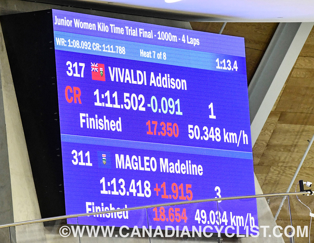 2026 Junior/U17 Track Nationals