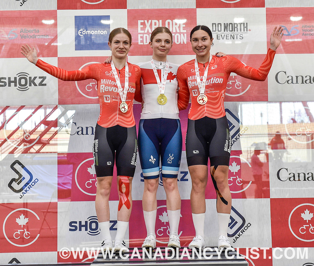 2026 Junior/U17 Track Nationals