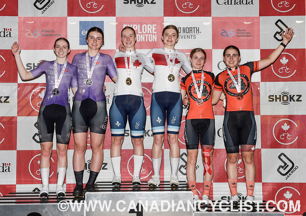 2026 Junior/U17 Track Nationals