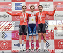 2026 Junior/U17 Track Nationals