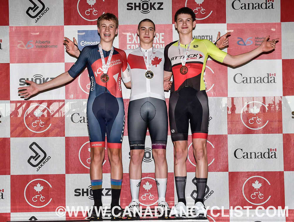 2026 Junior/U17 Track Nationals